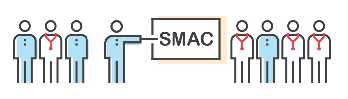 Icônes représentant le Conseil consultatif scientifique et médical (SMAC)
