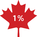 Chiffre de 1 %25 à l’intérieur d’une feuille d’érable représentant 1 %25 des Canadiens