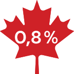 Chiffre de 0,8 %25 à l'intérieur d'une feuille d'érable représentant 0,8 %25 des Canadiens