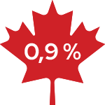 Chiffre de 0,9 %25 à l'intérieur d'une feuille d'érable représentant 0,9 %25 des Canadiens