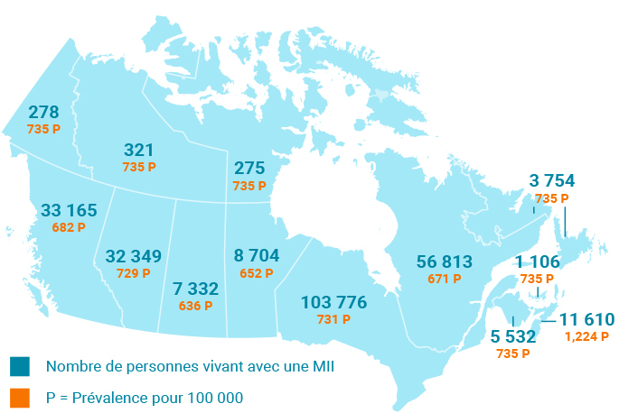 IBD in Canada Map with prevalences