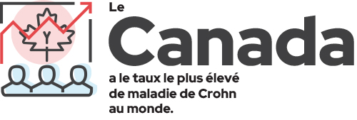 Canada has the highest rate of Crohn's disease in the world.